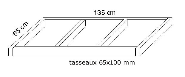 fabriquer cadre