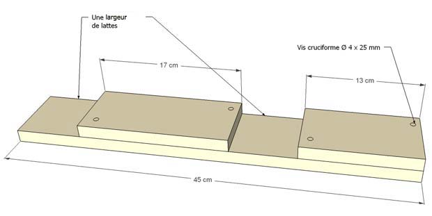 fabriquer pied table